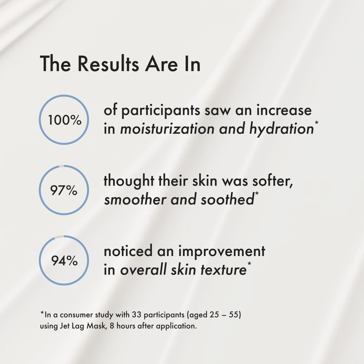 image:imageSummer Fridays Evening Duo Travel Size Skin Care Set 2 Ct225 Ounce Pack of 1