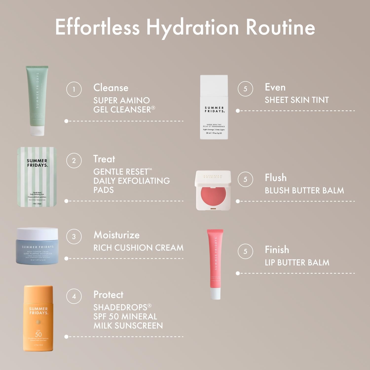 image:imageSummer Fridays Gentle Reset Daily Exfoliating Toner Pads 30 Ct