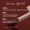 Summer Fridays Dream Lip Oil – Hydrating Tinted Lip Gloss Oil – Non-Sticky Formula with Skincare Benefits for Long-Lasting Softness + Shine – Effortless Beauty Gifts – Warm Beige (0.15 Oz)(Warm Beige)