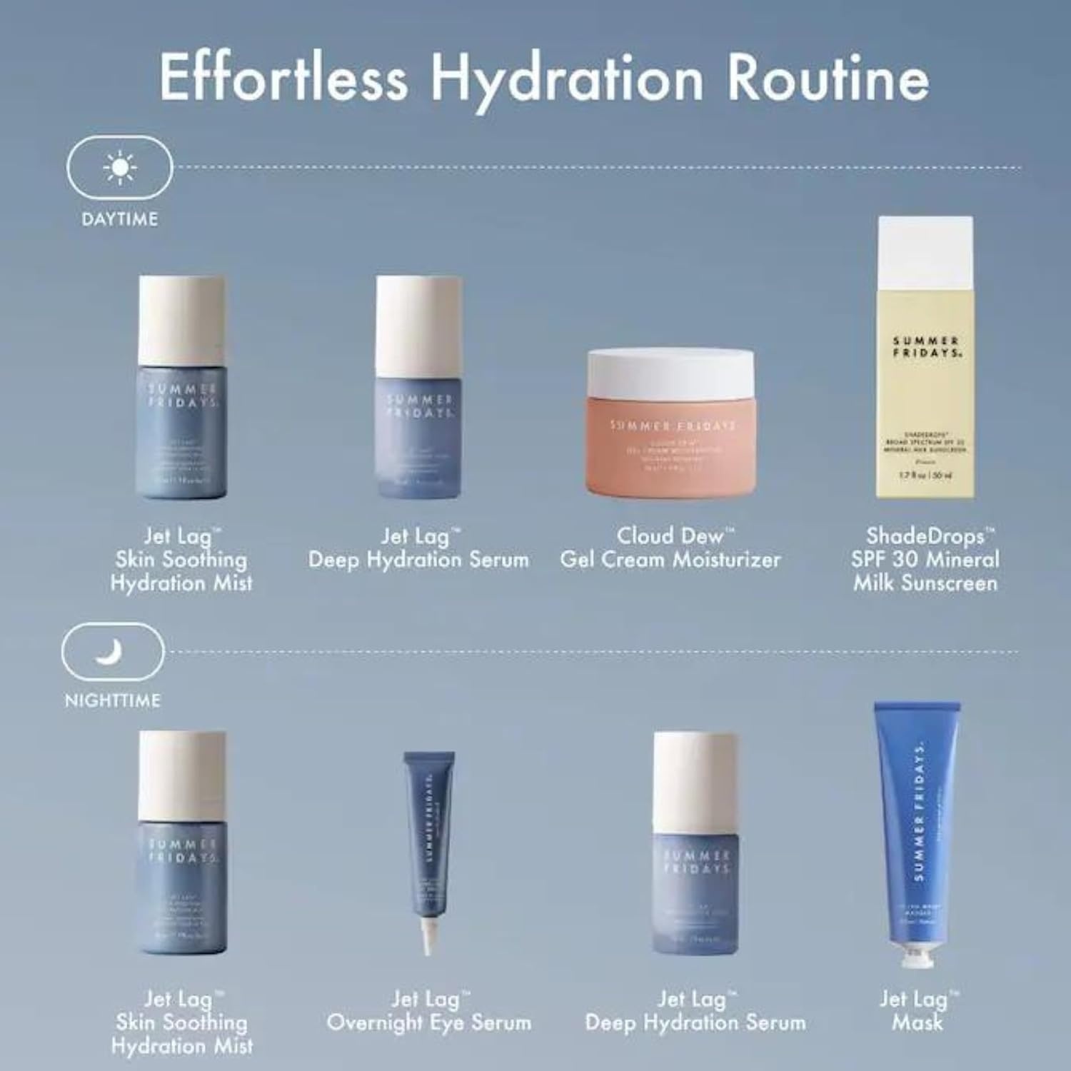 image:imageSummer Fridays Jet Lag Overnight Eye Serum Nourishing Undereye Treatment for Dark Circles Helps to Hydrate Smooth Firm amp Depuff Enriched with Glycerin to Lock in Moisture 05 Fl Oz